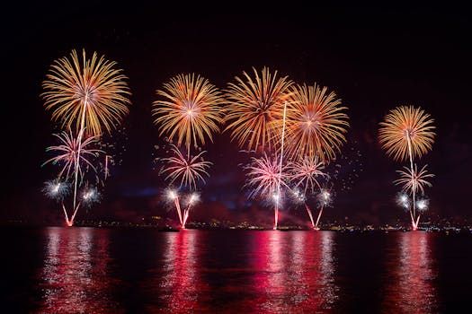 Where to Watch Victoria Day 2026 Fireworks Across Ontario